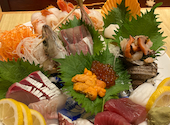 びんび家 別館: たこすさんの2026年08月22日の1枚目の投稿写真