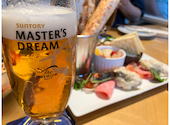 MASTER S DREAM HOUSE マスターズドリームハウス 名古屋: ぽんぽんさんの2026年08月01日の1枚目の投稿写真