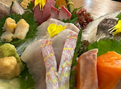 浜焼き海鮮居酒屋 大庄水産 武蔵境店: ダイスケさんの2025年08月25日の1枚目の投稿写真