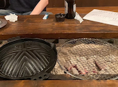 海鮮炉端・焼肉・ジンギスカンが食べ放題のお店 まるごと北海道 絶好調すすきの本店: お茶がすきさんの2026年06月01日の1枚目の投稿写真