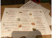 居酒屋 うりずん 大曽根店: たーさんの2026年08月26日の2枚目の投稿写真