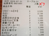 ワッサイ酒場 蒲田店: やまもりさんの2026年08月01日の1枚目の投稿写真