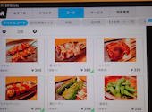 焼鳥 鳥達: TKさんの2026年08月18日の3枚目の投稿写真