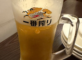 餃子酒場 永順 大宮一番街店: ぱぱんさんの2026年05月24日の1枚目の投稿写真