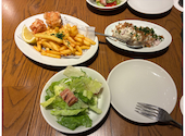 Beer&Spice KITTE キッテ 丸の内店: タカナさんの2026年06月21日の1枚目の投稿写真