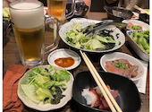 地酒と静岡もの うら乃(うらの): れーむさんの2026年10月04日の1枚目の投稿写真
