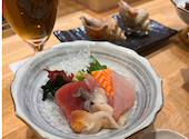 居酒屋　旭: よこちんさんの2026年04月07日の1枚目の投稿写真