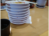 かっぱ寿司 東住吉店: かおりんさんの2026年06月15日の1枚目の投稿写真