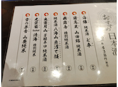 寿司と肴 ぴん酒場 横浜西口店: むりむんさんの2026年05月20日の1枚目の投稿写真