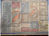 かみ風船 中央町店: ひひーちゃんさんの2026年07月20日の3枚目の投稿写真