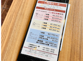 CHOOSY チュージー Buffet Restaurant 神戸 三宮店: 戯言遣いさんの2026年09月14日の3枚目の投稿写真