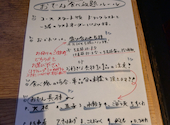 新宿思い出酒場 えんなすび: とどさんの2025年12月25日の1枚目の投稿写真