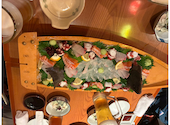 すもう鳥 薬研掘場所: サスケさんの2026年05月29日の1枚目の投稿写真