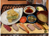 十徳や(じゅっとくや)　春日下白水店: ちぇるさんの2026年03月の1枚目の投稿写真