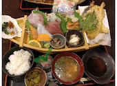 魚匠 神戸 隆明 北野坂本店: つっとんさんの2026年07月06日の1枚目の投稿写真