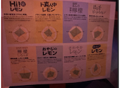 福包酒場 中目黒店: minechan009さんの2026年05月30日の1枚目の投稿写真
