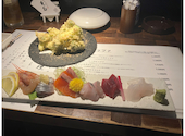 石窯ピッツァと和食と酒 そる: りっさあさんの2026年07月12日の3枚目の投稿写真