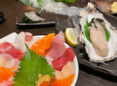 居酒屋食堂さわ7: ぽんちゃんさんの2026年08月29日の1枚目の投稿写真