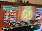 コート・ダジュール 鷺沼店: ひーこさんの2026年05月03日の1枚目の投稿写真