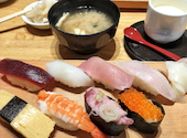 すし屋 銀蔵 多摩センター店: エースさんの2026年09月10日の1枚目の投稿写真