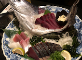 喰多朗 高知 本店: じゃがりこさんの2024年12月04日の2枚目の投稿写真
