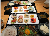 市場小路 寺町本店: ウッチーさんの2026年08月19日の1枚目の投稿写真