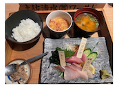 土佐清水ワールド 三宮中央通店: ねこしまさんの2026年02月07日の1枚目の投稿写真