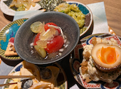 焼鳥 ハレツバメ 横浜鶴屋町店: しんさんの2026年07月14日の2枚目の投稿写真