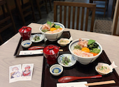 京都寺町 鯛めし槇: y.さんの2026年09月03日の1枚目の投稿写真