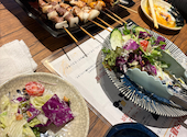 焼きとり しのぶ 本店: かぼちゃんばぁばさんの2026年06月21日の1枚目の投稿写真