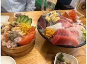 鷹丸鮮魚店4号店: ひなかずさんの2025年02月10日の2枚目の投稿写真