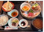 しゃぶしゃぶ・日本料理　木曽路　堀田店: アンディさんの2026年05月の1枚目の投稿写真