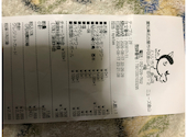 とりいちず 金山店: ブンさんさんの2026年08月18日の1枚目の投稿写真