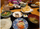 中庄魚食堂 二代目魚のとりやまさん: ともみさんの2026年08月28日の1枚目の投稿写真