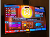 カラオケ歌屋 北24条店: 如月さんの2026年05月27日の1枚目の投稿写真