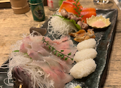 小川の魚: しんさんの2025年01月25日の1枚目の投稿写真