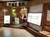 築地玉寿司 池袋ルミネ店: Mさんの2026年06月30日の1枚目の投稿写真