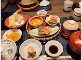 木曽路 東名店: ナオコさんの2026年04月13日の1枚目の投稿写真