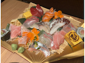 居酒屋美々 すすきの本店: ひぃさんの2026年05月26日の2枚目の投稿写真