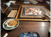 函館 蔵や: まるさんの2023年02月12日の1枚目の投稿写真