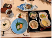 DANK ダンク: シュテミーさんの2023年02月24日の1枚目の投稿写真
