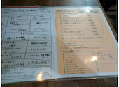タイ&ベトナム料理 Shapla 神田店: おかあさんの2024年08月23日の2枚目の投稿写真