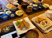 三馬力 多肥店: ひろこさんの2026年07月05日の1枚目の投稿写真