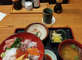 板前がいる町の酒場 庄や 盛岡大通店: 佐藤さんの2020年11月14日の2枚目の投稿写真