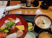 板前がいる町の酒場 庄や 盛岡大通店: 佐藤さんの2020年11月29日の3枚目の投稿写真