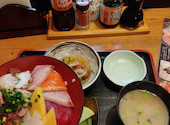 板前がいる町の酒場 庄や 盛岡大通店: 佐藤さんの2021年01月19日の2枚目の投稿写真