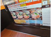 焼肉の和民 名駅店: HJさんの2026年02月09日の2枚目の投稿写真