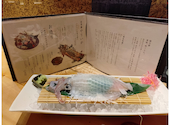 博多 魚蔵 都ホテル店: petitaoさんの2026年06月28日の1枚目の投稿写真