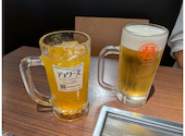 松尾ジンギスカン すすきの4・2店: doppelgangerさんの2026年07月05日の3枚目の投稿写真