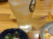 お晩菜と炭火焼き みかん 栄 錦 伏見店: ぱぱちゃんさんの2026年08月01日の3枚目の投稿写真